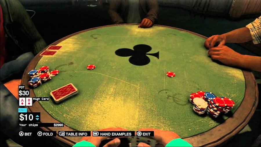 Poker – Tro choi cuoc tien dang cap nhat trong Casino Hinh 2